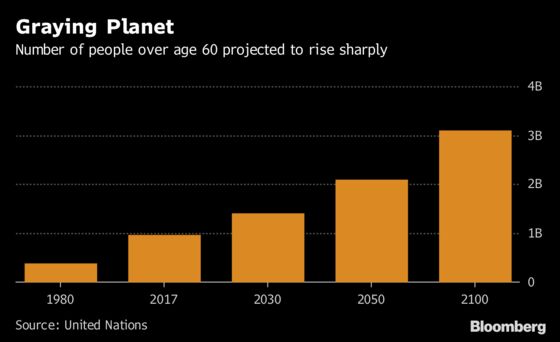 The Sound of Money: Demand for Hearing Aids Creates Billionaires