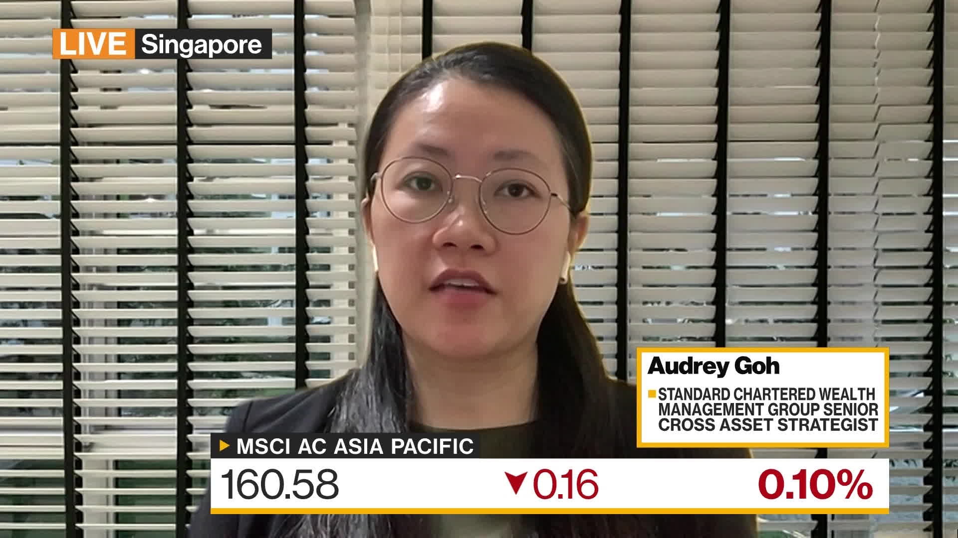 Watch StanChart WM's Goh on Markets, Strategy Bloomberg