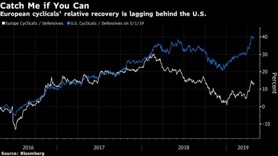 Consolidation Doesn't Mean Nothing Is Happening: Taking Stock