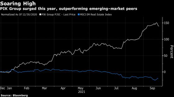 Russian Billionaire Behind Top Builder Wants to Disrupt Housing