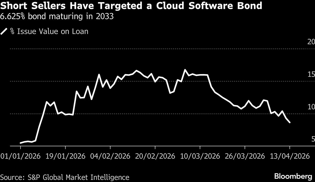 assets.bwbx.io image
