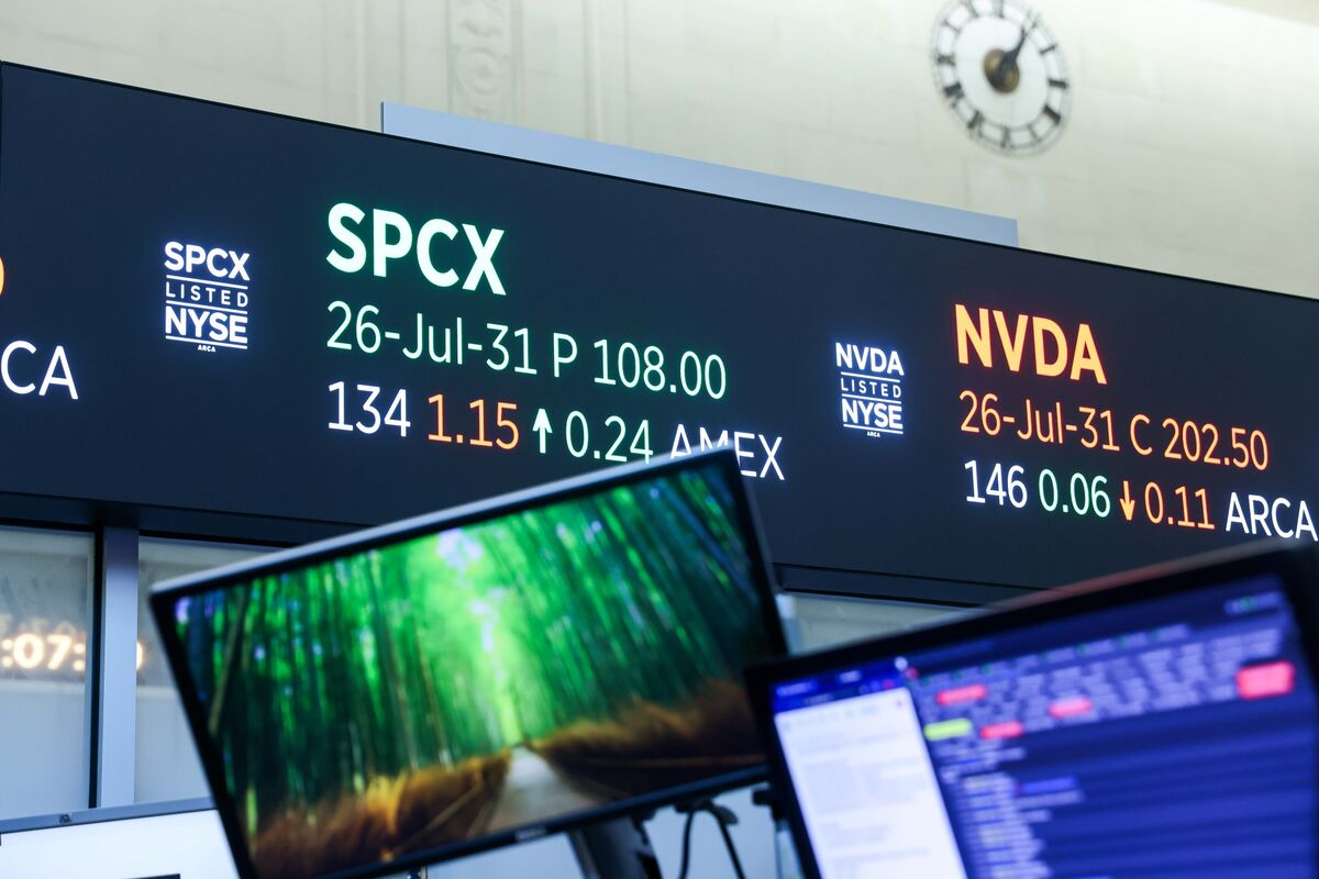 bloomberg.com - Phil Serafino - A Fresh Record Looms for the Unsinkable S&P 500
