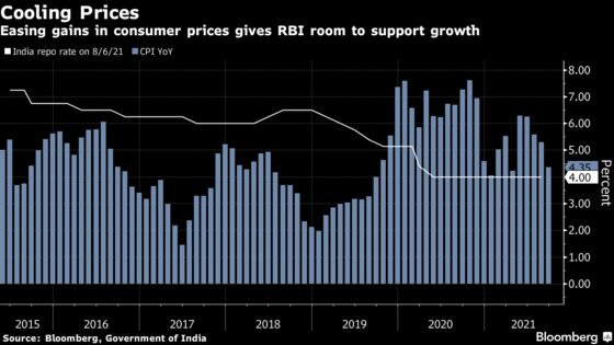 Easing Inflation Makes Room for India Rates to Remain Lower