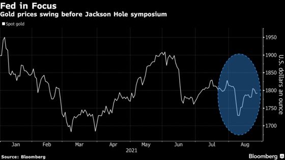 U.S. Stocks Fall on Kabul Blasts, Hawkish Fed View: Markets Wrap