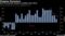 Euro-area growth slowed to weakest since 2014