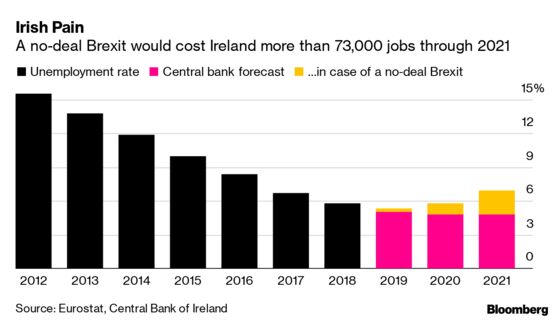 Brexit Bulletin: A Twist in the Pathway