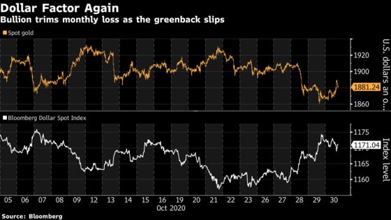 Gold Trims Monthly Loss With Dollar Steady Ahead of U.S. Vote