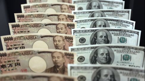 円とドル