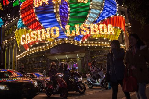 Macau's Casino Gambling Revenue