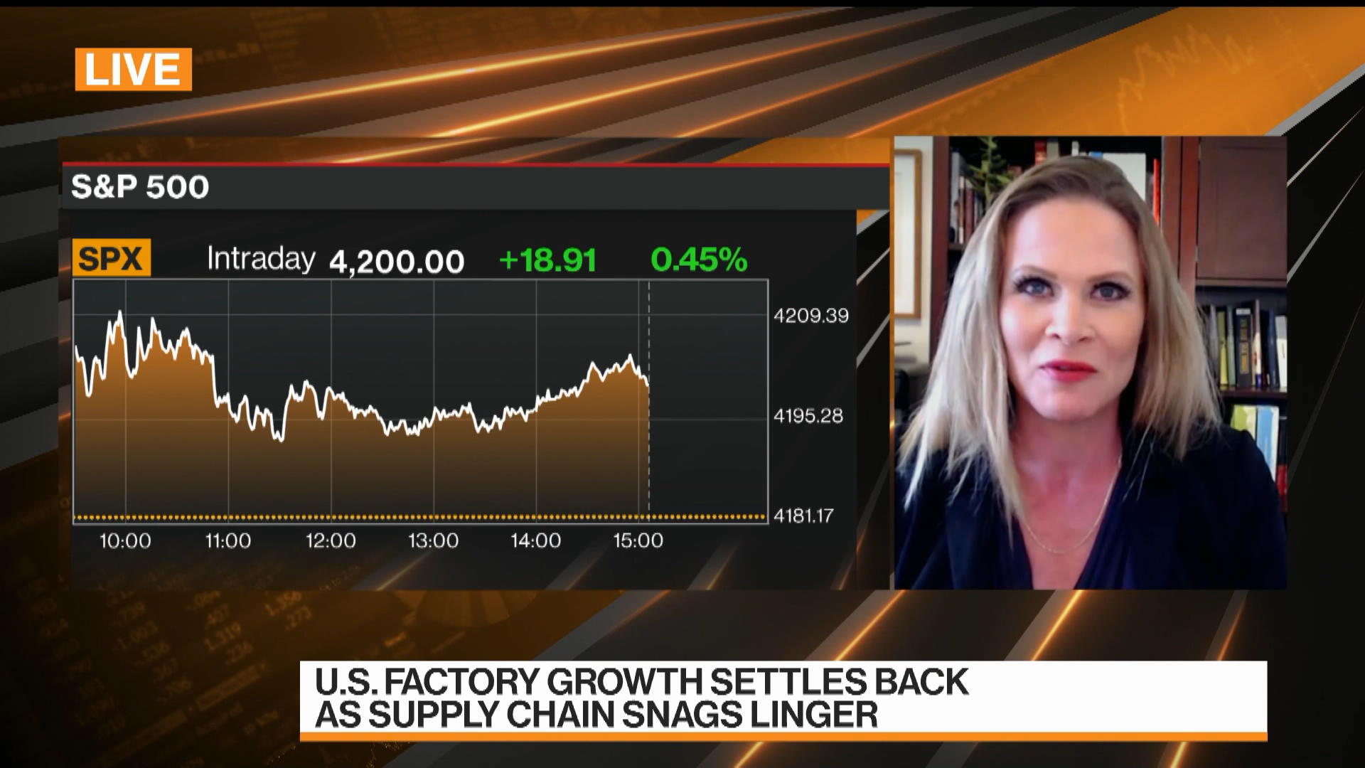 Reflation, Inflation, Deflation: Stocks Can Live With Everything - Bloomberg