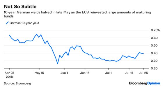 Draghi Needs a Pre-Beach Communications Cleanup