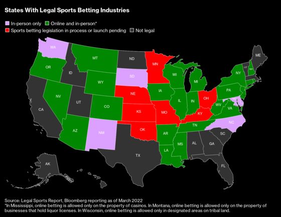 The Can’t-Lose Betting Strategy That’s Taking the Gamble Out of Sports Gambling