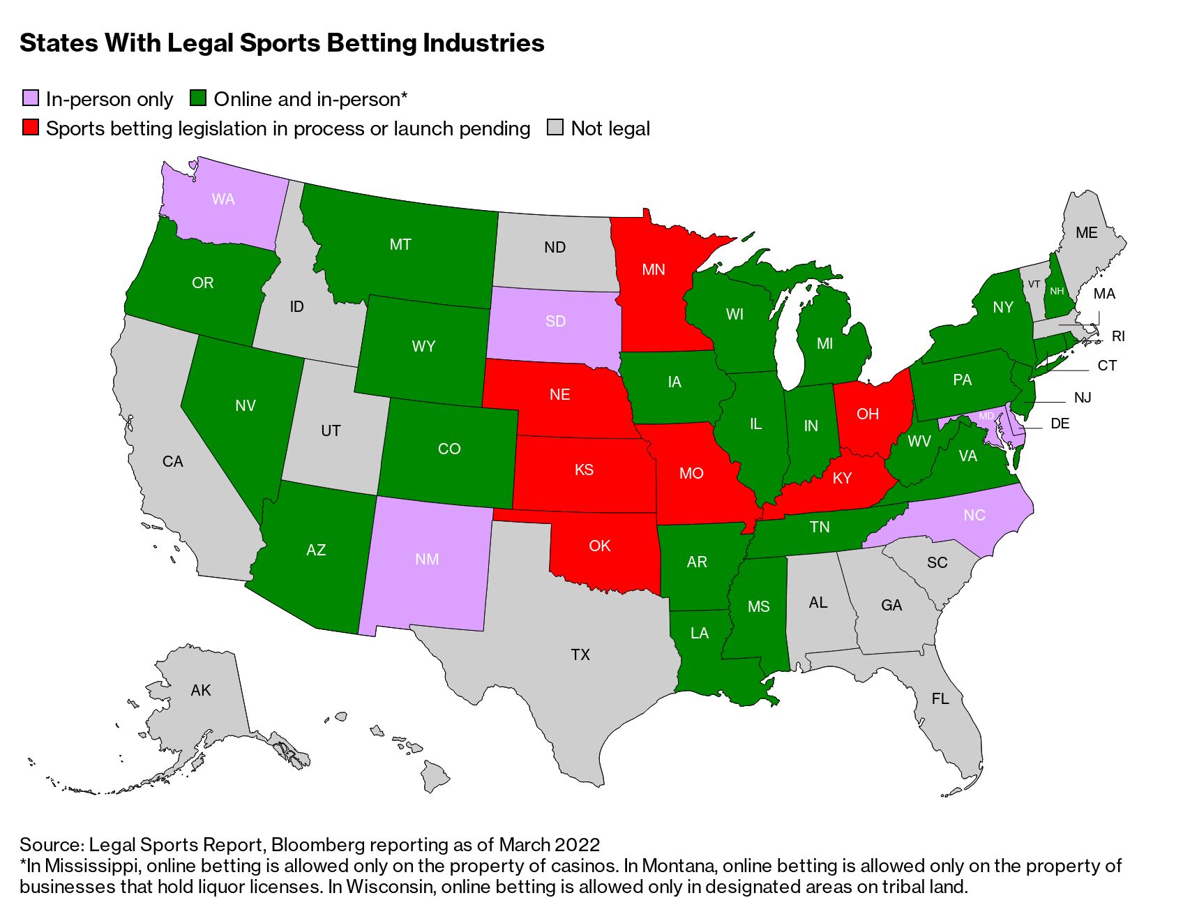 Why Super Bowl LVI Will Be Biggest for Gambling Apps Like DraftKings,  FanDuel - Bloomberg