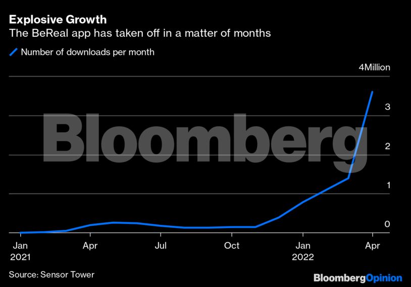 Explosive Growth | The BeReal app has taken off in a matter of months