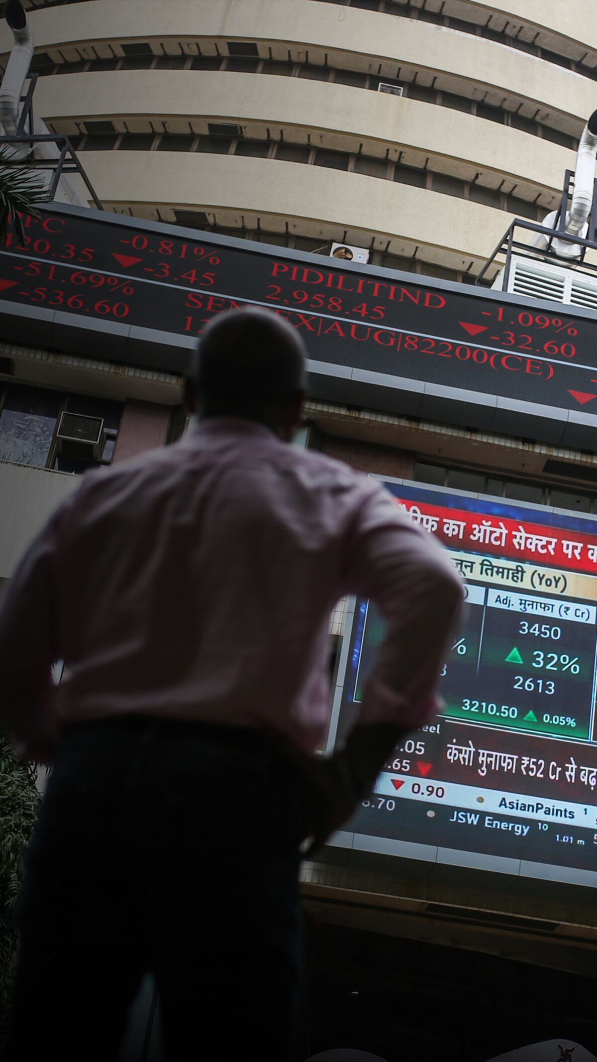 Why India’s Run as a Stock Market Darling May Be Over