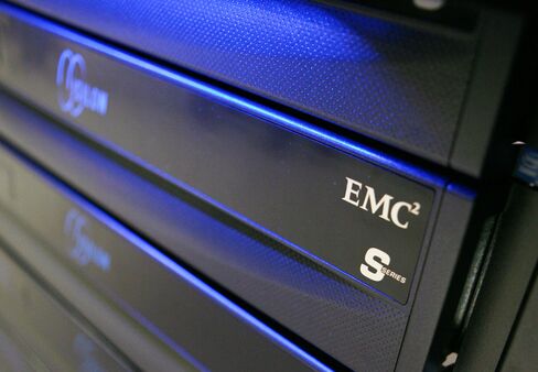 EMC Corp. Branding