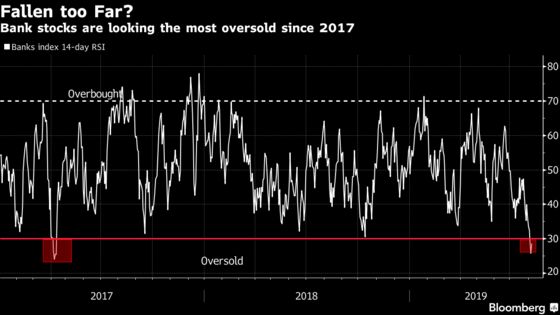 Oversold Bank Stocks Bashed for ‘South Africa Inc.’ Proxy Status