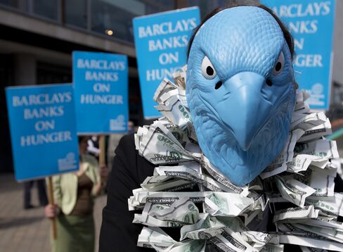 Bank Regulations