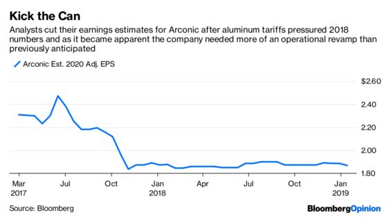 The $15 Billion Arconic Buyout That Wasn't