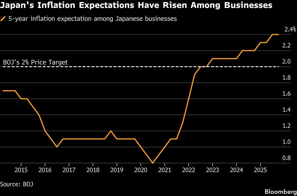 assets.bwbx.io image