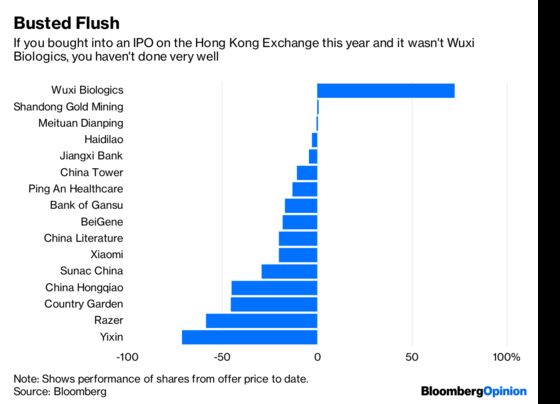 The Lithium Cartel Is Self-Destructing