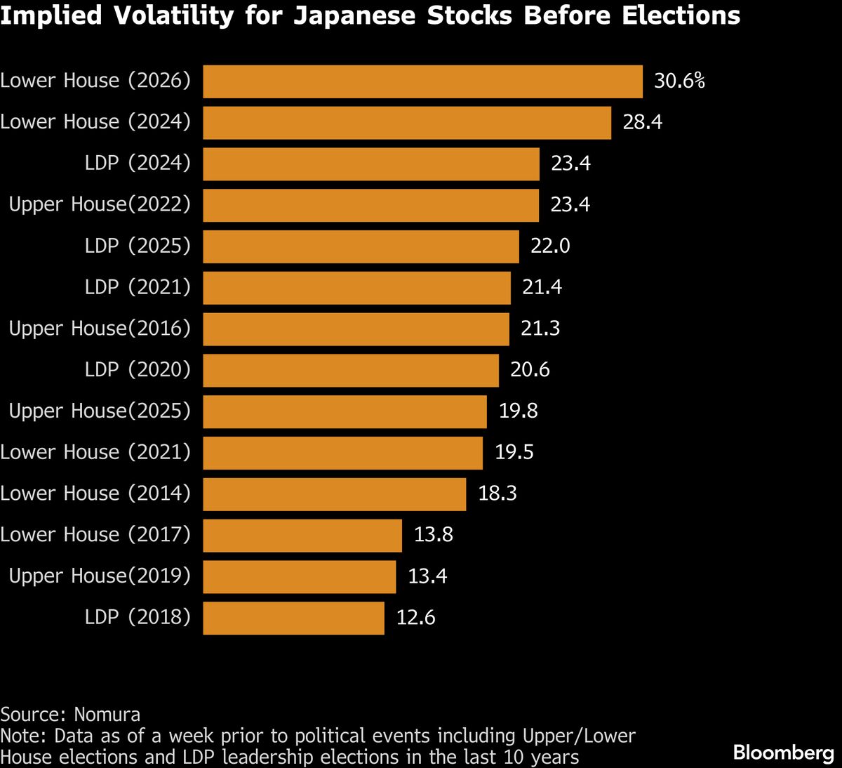 assets.bwbx.io image