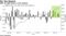 S&P up eight times in nine sessions