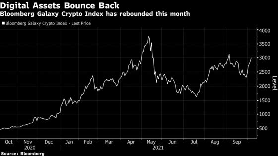 Invesco Pairs With Novogratz’s Galaxy on Crypto-Flavor ETFs