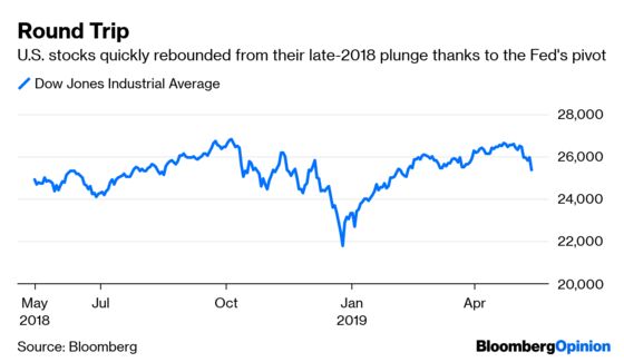 Markets Will Dictate Timing of U.S.-China Trade Truce