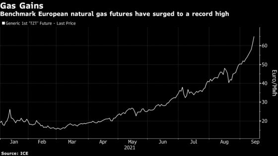 Relentless Energy Surge Prompts EU Governments to Step In