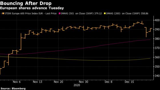 European Stocks Rise on U.S. Stimulus as Brexit Talks Rumble On