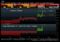 Greek Spread
