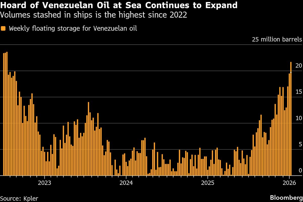 assets.bwbx.io image