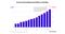 student-loan-charts-2