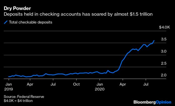 The Forgotten $1 Trillion Supporting the Economy