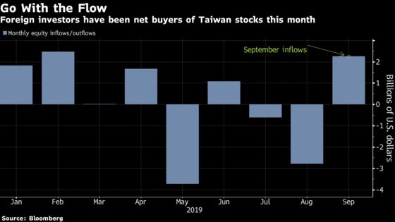 Large Inflows Into Taiwan Send Stocks Near Last Year's High