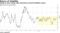 Gauge of price swings seen advancing as Brexit headlines mount