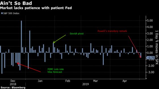 Powell’s Gut Punch to Equities May Be a Belly Rub: Taking Stock