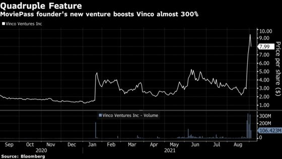 TikTok Rival Led by MoviePass Ex-Chairman Enthralls Day Traders