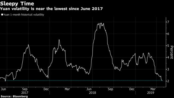 Why Bother Worrying About Weaker Yuan, Says Longtime China Bull