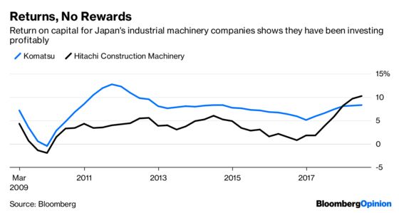 Excavator Stocks Can't Climb Out of the Hole