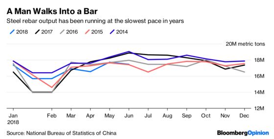 End-of-Days Metals Rout Overstates Trade War Risks