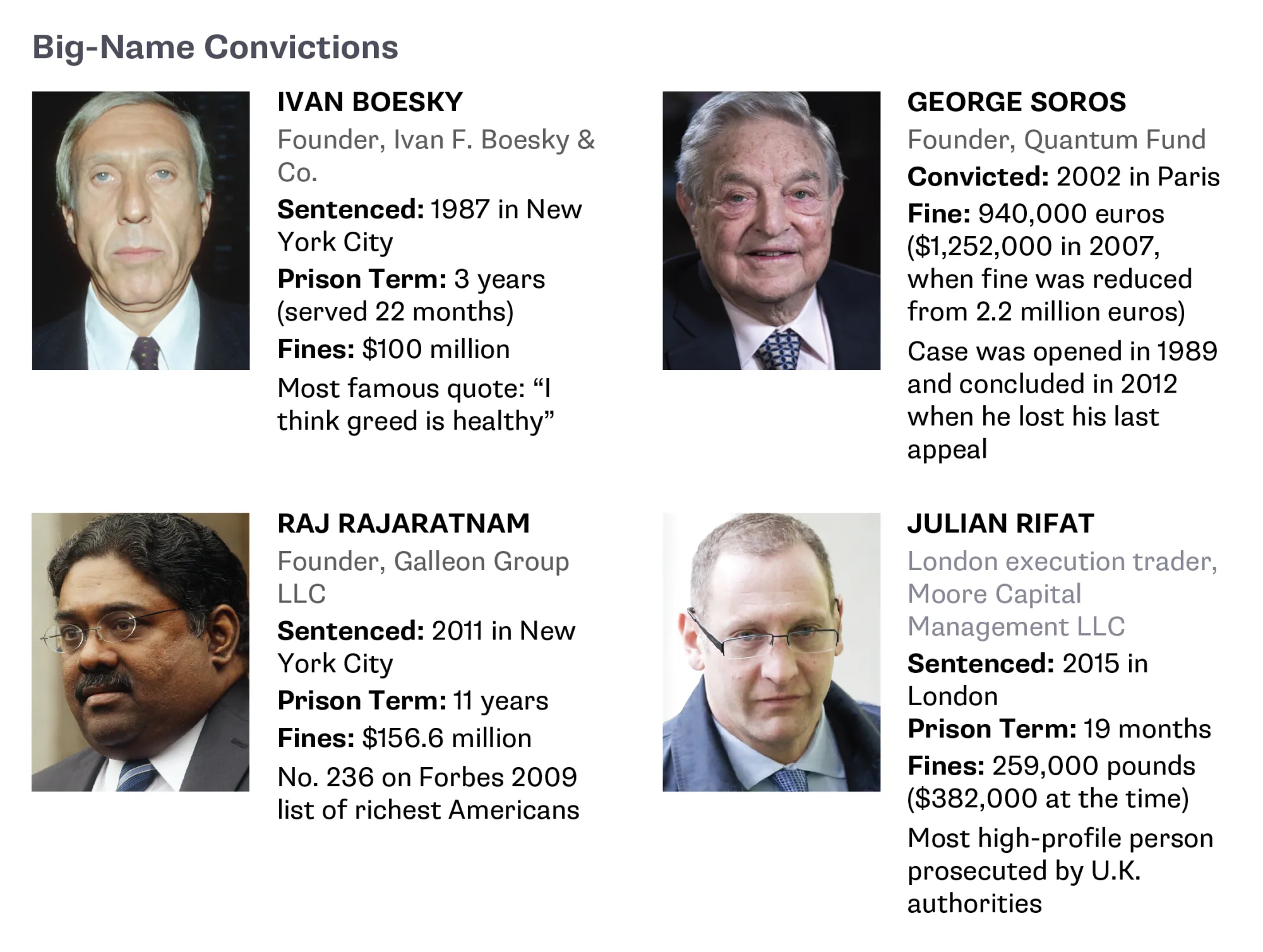 What Is Insider Trading? What the Law Says and Examples of Famous Cases -  Bloomberg