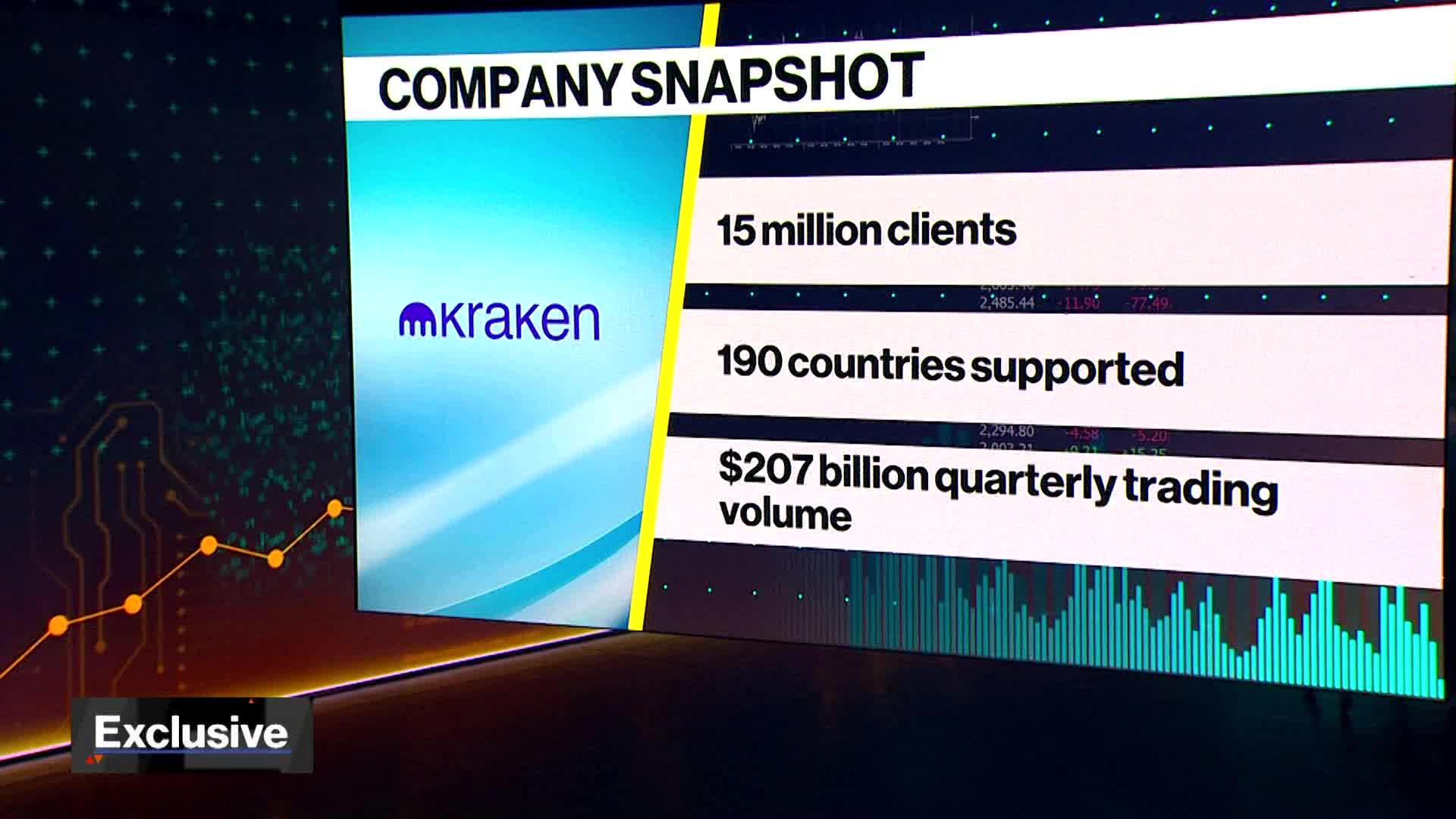 Sethi on Crypto Ecosystem, Going Public, Bitcoin Usage