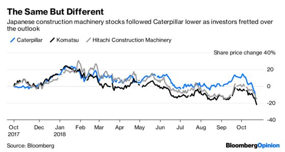 Why `Caterpillar Moment’ Doesn’t Translate in Japan