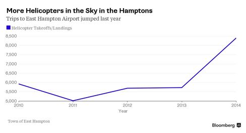HAMPTON-LANDINGS