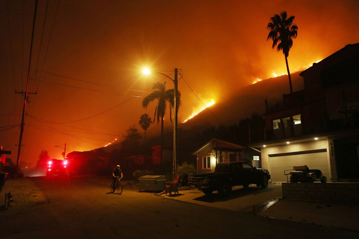 California Wind, And Fire Danger, Hits Unprecedented High
