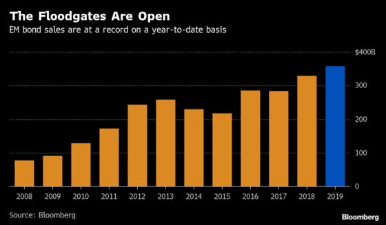 Emerging-Debt Rally Fuels Concern Amid Record Year for Sales