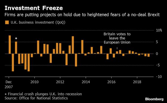 Berenberg Bank’s Seen It All Since 1590. That’s Why Brexit’s No Big Deal