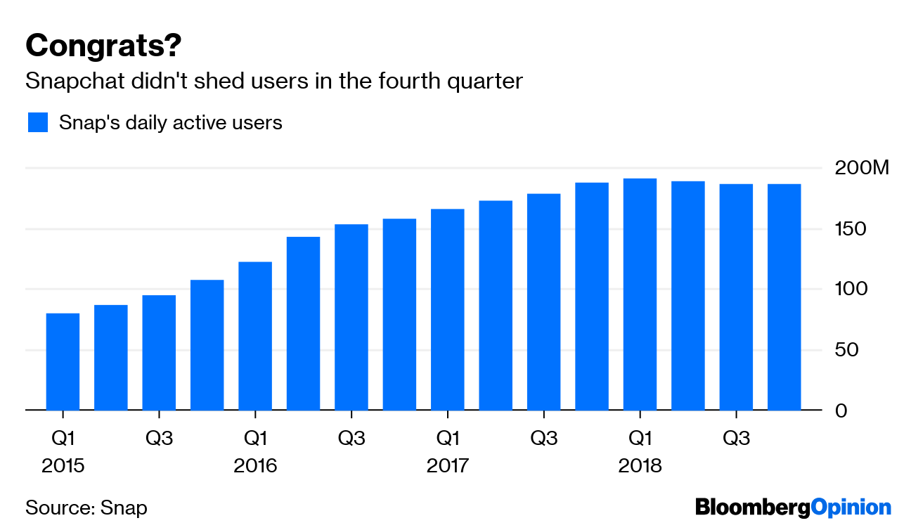 Snap Earnings Hold The Applause Bloomberg